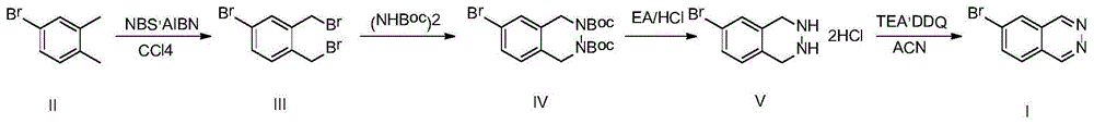 一种6-溴酞嗪的合成方法与流程