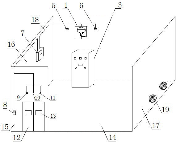 高压室灭火系统的制作方法