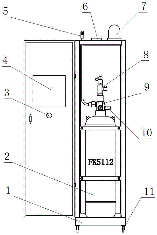 一种智能探火柜式FK5112局部灭火装置的制作方法