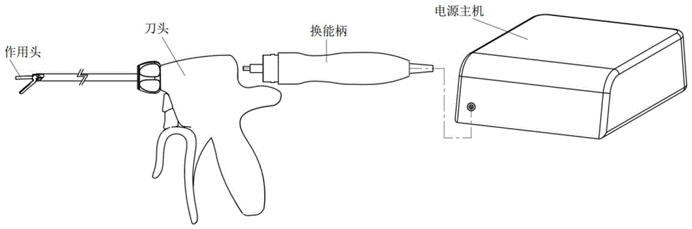 具有可同时按压的刀头按钮的超声外科器械的制作方法