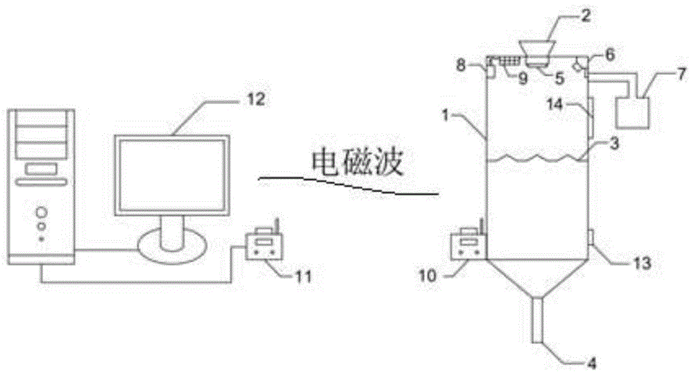 一种基于智能管控技术的沥青集料筒仓系统的制作方法