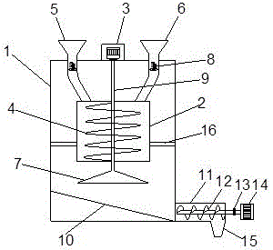 一种用于3D砂型打印材料的混合装置的制作方法