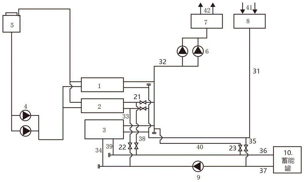 一种与变电站合建的区域能源站的制作方法