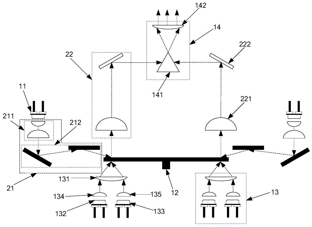 激光光源装置的制作方法