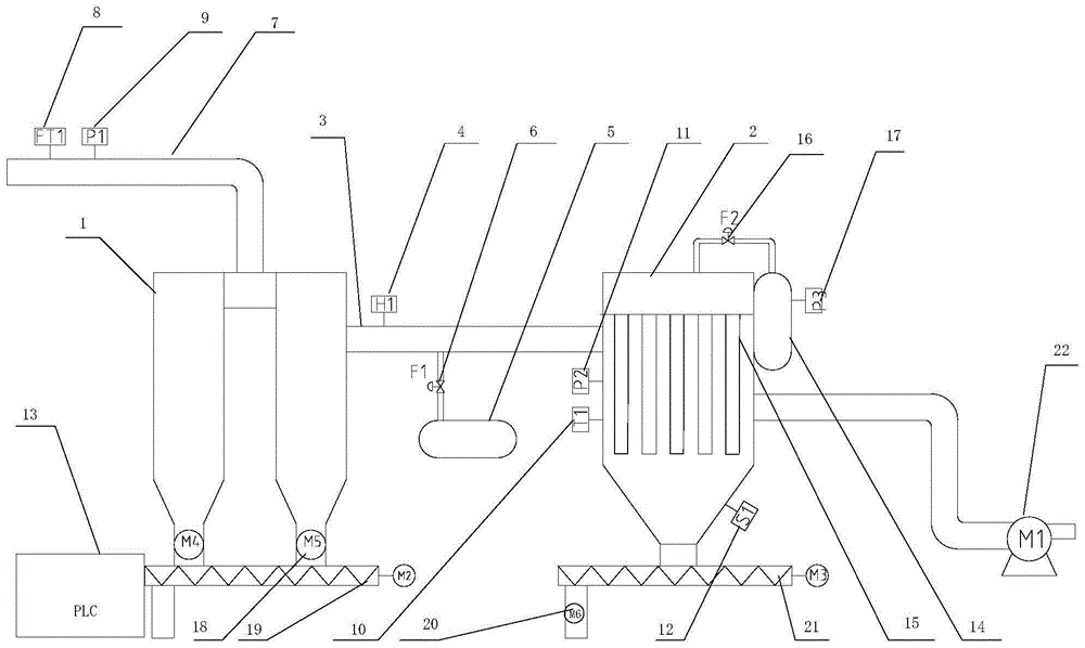 一种工业除尘系统的制作方法