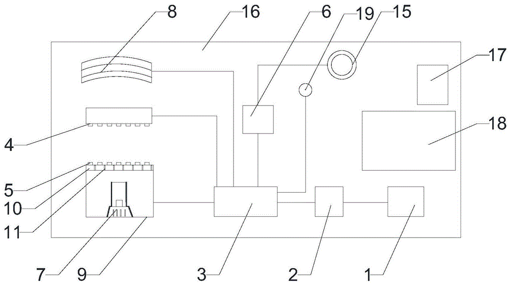 一种彩虹无弦发音器的制作方法