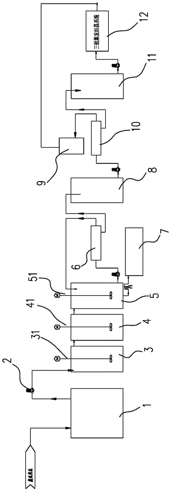 处理生产碲化镉薄膜太阳能电池产生的含镉废水的系统的制作方法