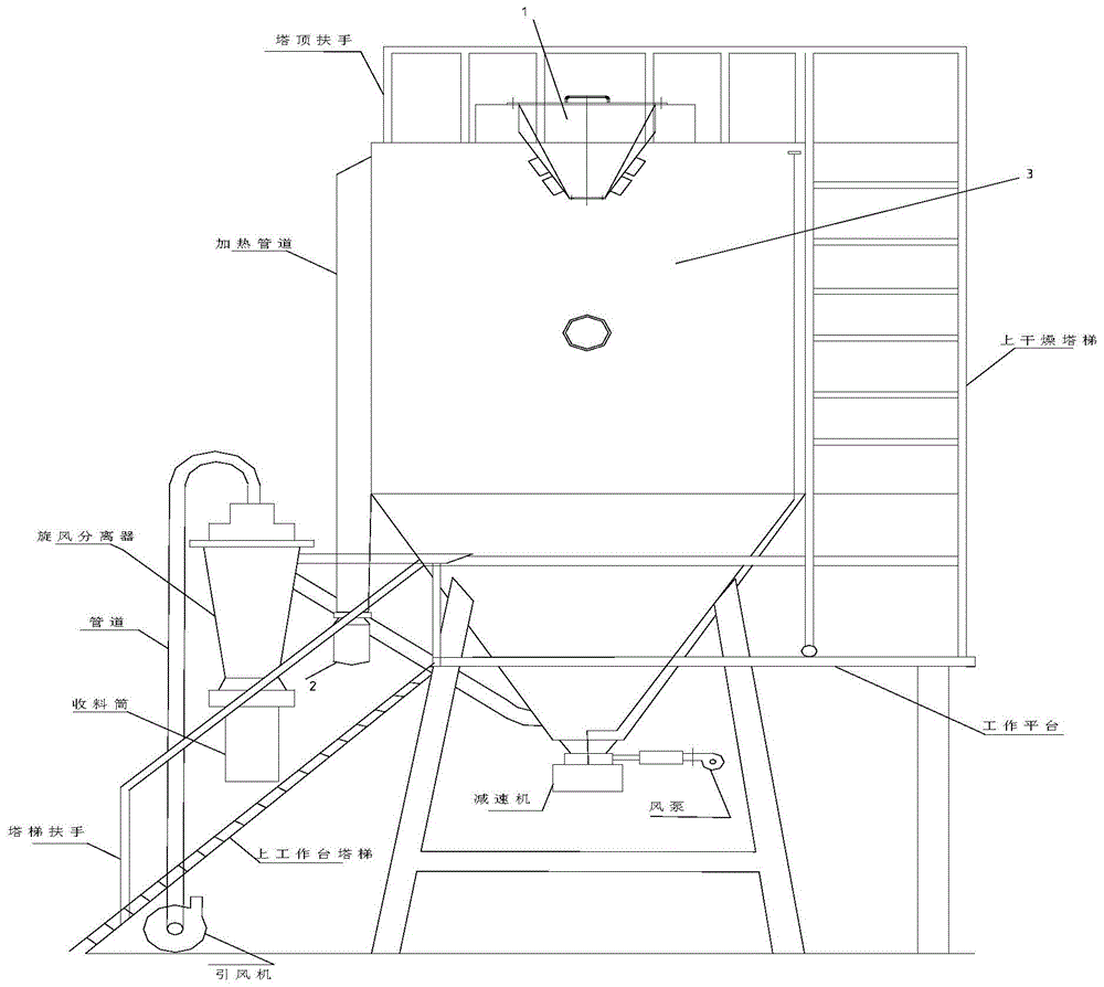 一种离心喷雾干燥机的制作方法