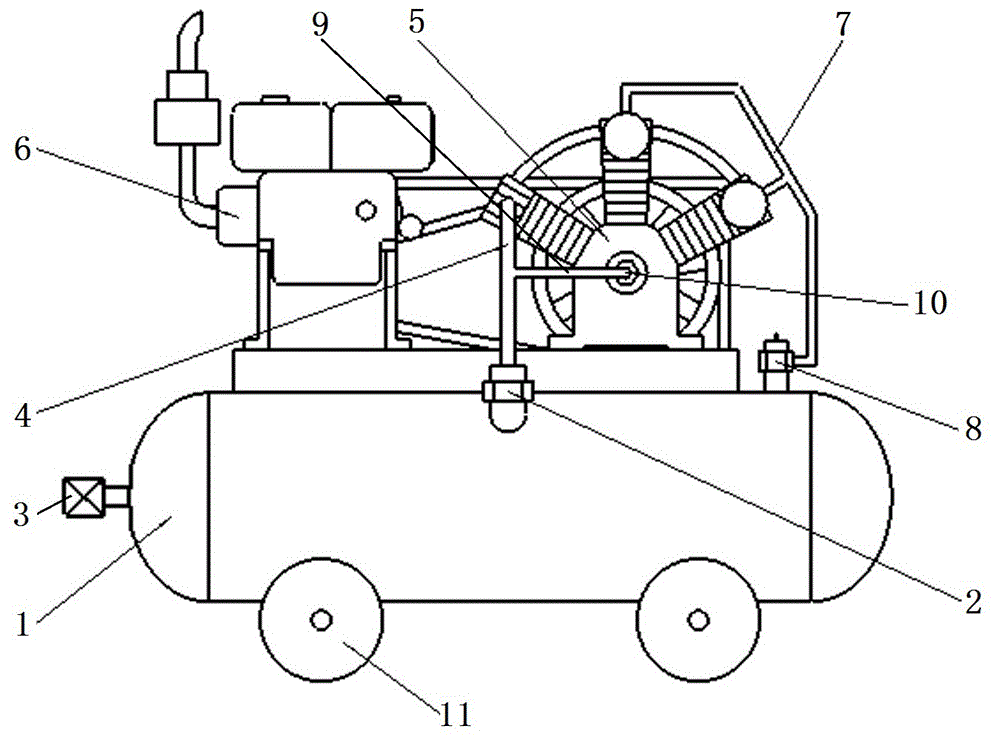 一种柴油机驱动空气压缩机的制作方法