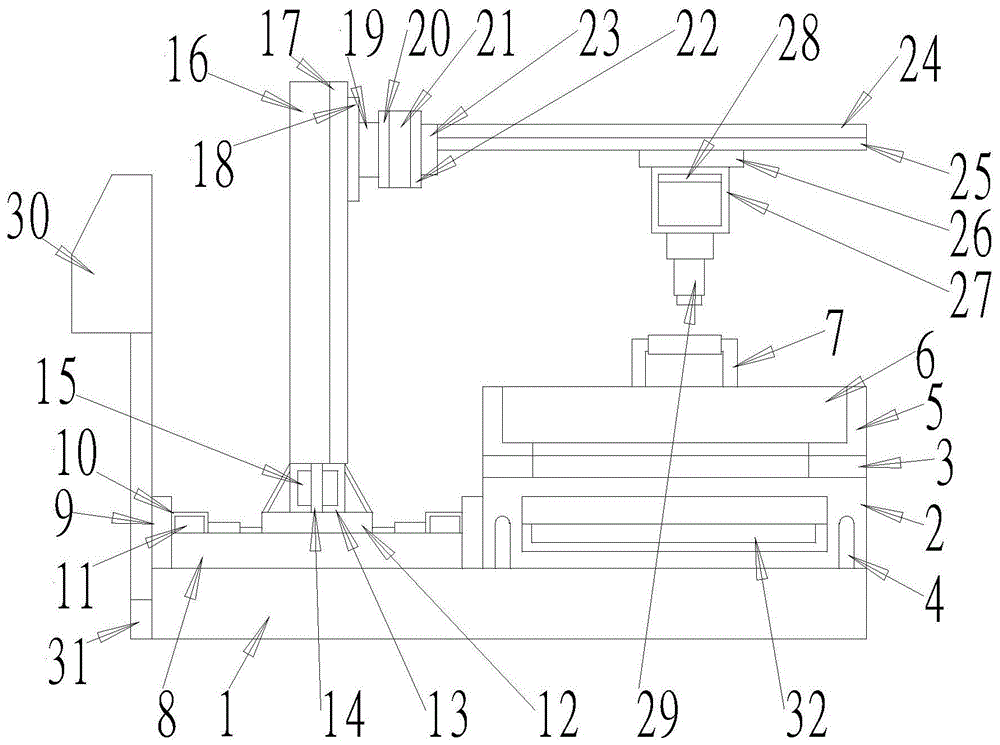 一种柜门冲孔设备的制作方法