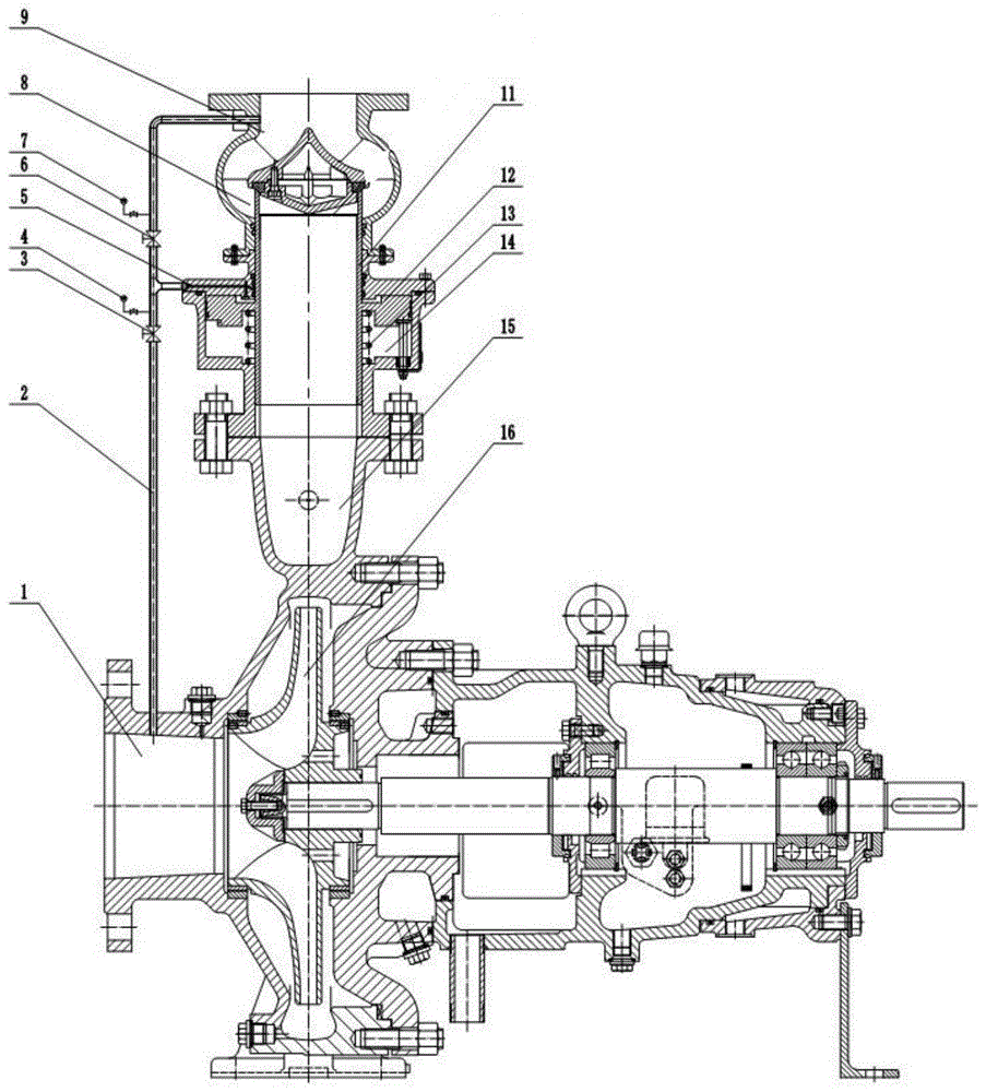 一种输出流量自动调节装置、调节方法及离心泵与流程