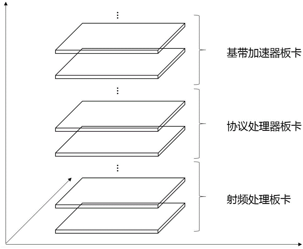 终端原型装置的制作方法