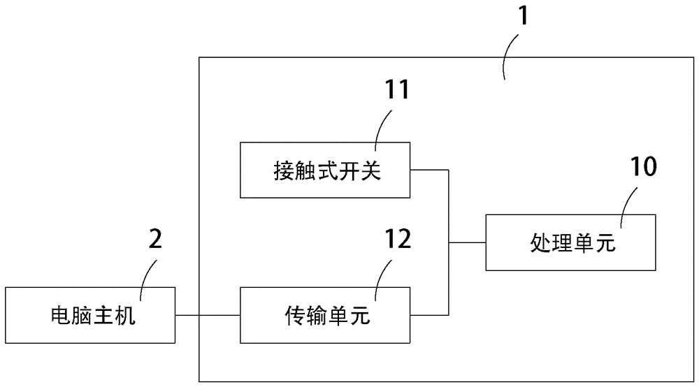 具有弹跳杂讯抑制功能的开关装置及抑制弹跳杂讯的方法与流程