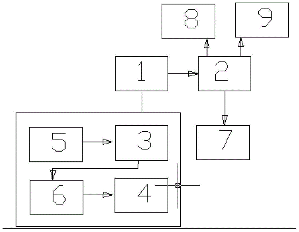 一种光伏电池组监测装置的制作方法