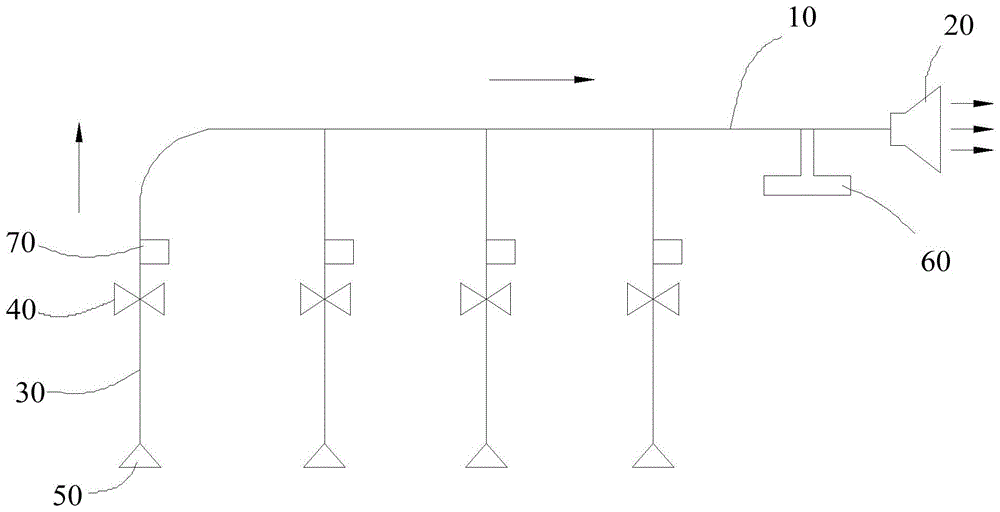 一种清洁系统的制作方法