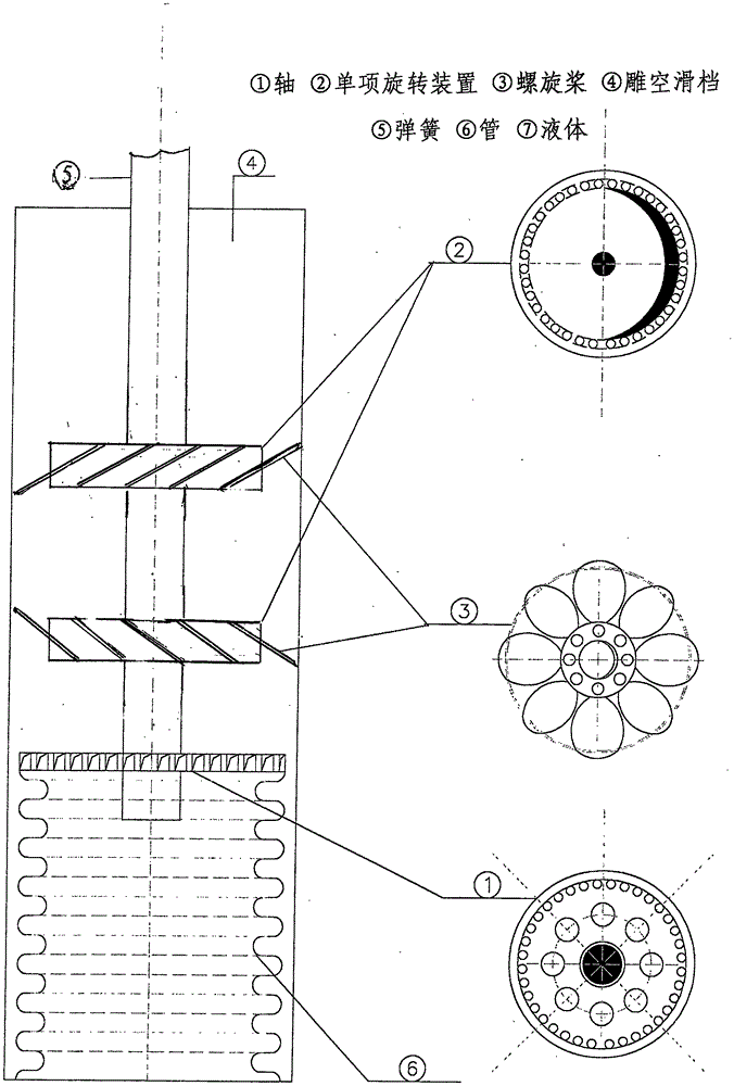 单项旋转装置螺旋往复旋转器的制作方法