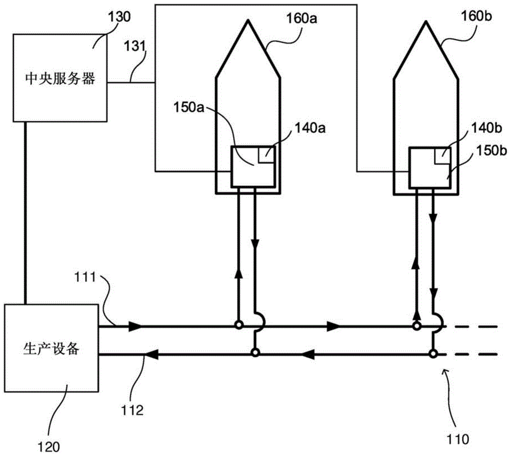 响应式动力转向和冗余的制作方法