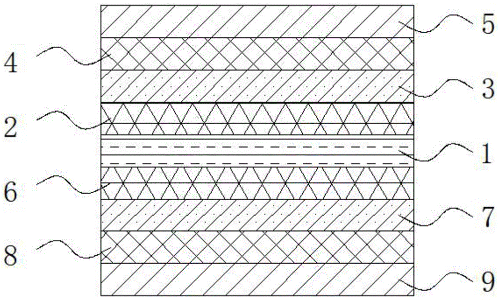 一种环保型免漆板的制作方法