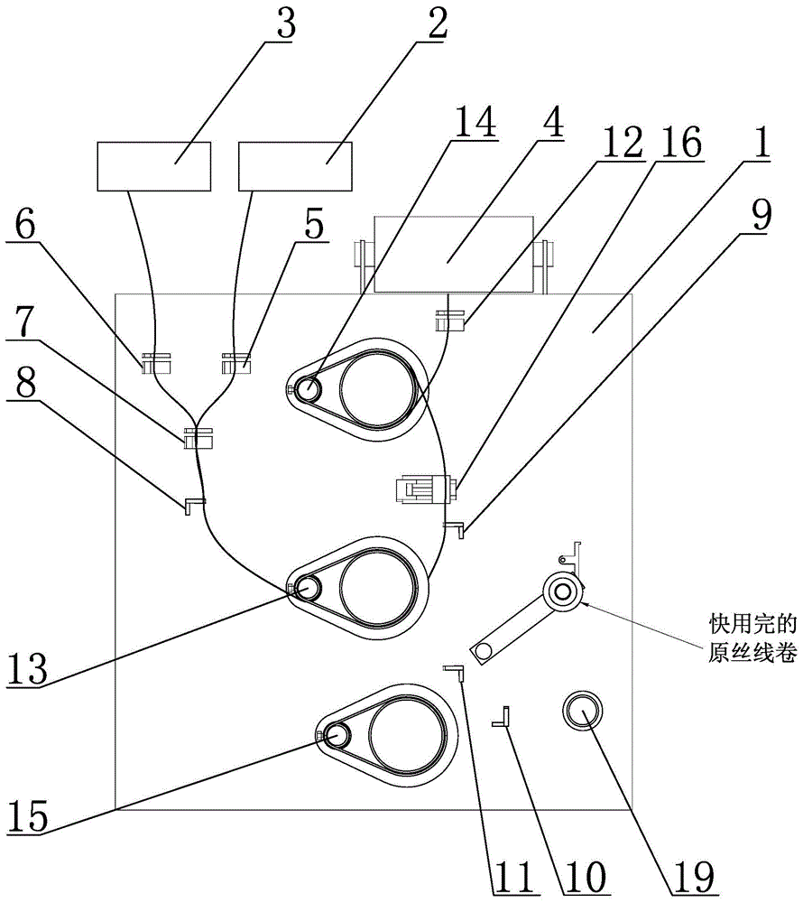 一种空气包覆纱机的制作方法