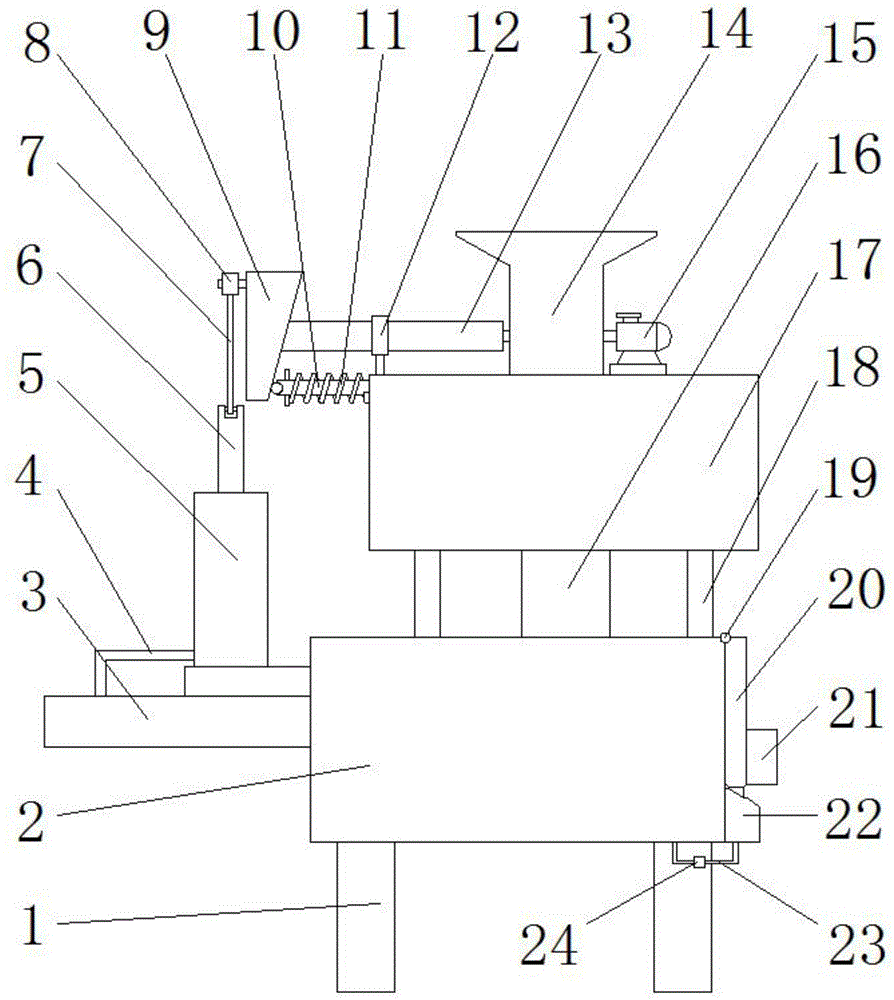 一种农作物秸秆处理装置的制作方法