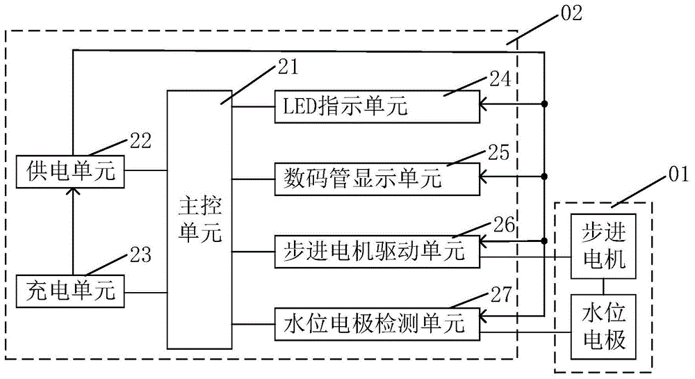 一种泳池水位监测装置的制作方法