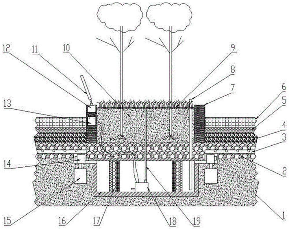 一种海绵城市绿化带雨水收集灌溉装置的制作方法