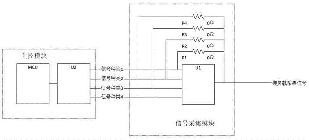 信号采集电路、空调的制作方法