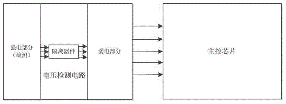 电压检测电路、电压检测方法及用电设备与流程