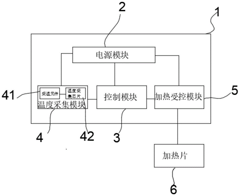 一种温控器的制作方法