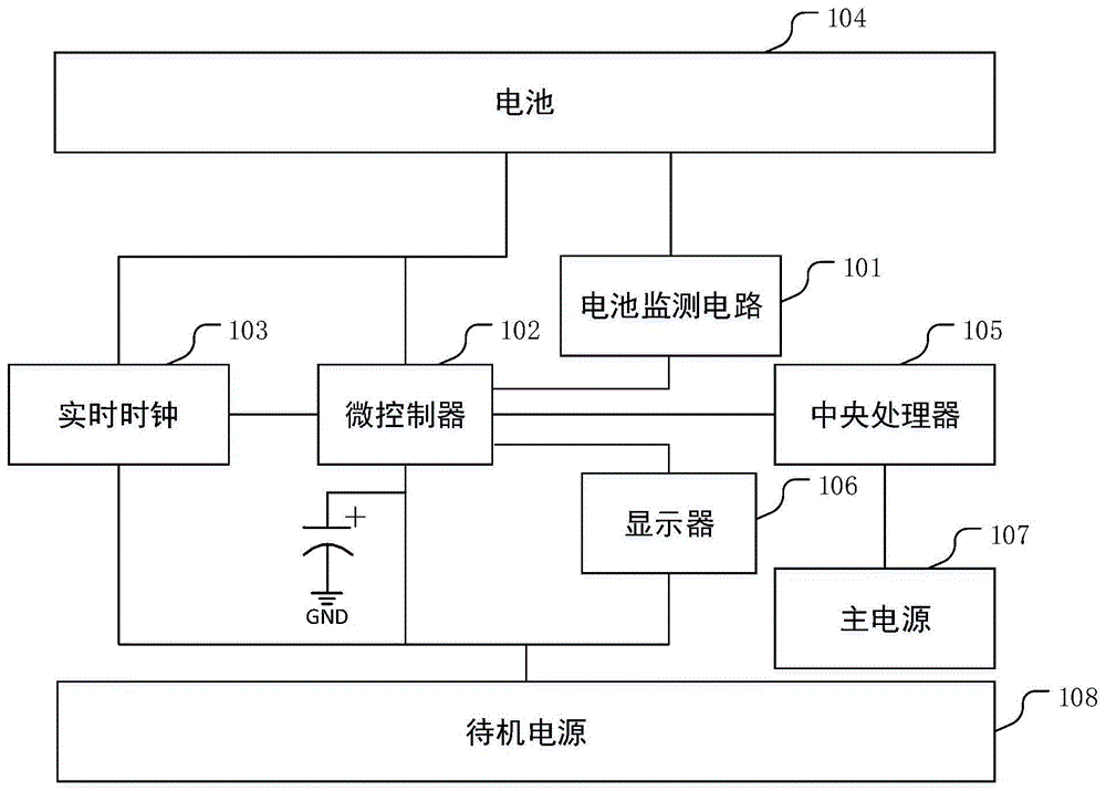 一种实时时钟电池的监控装置的制作方法