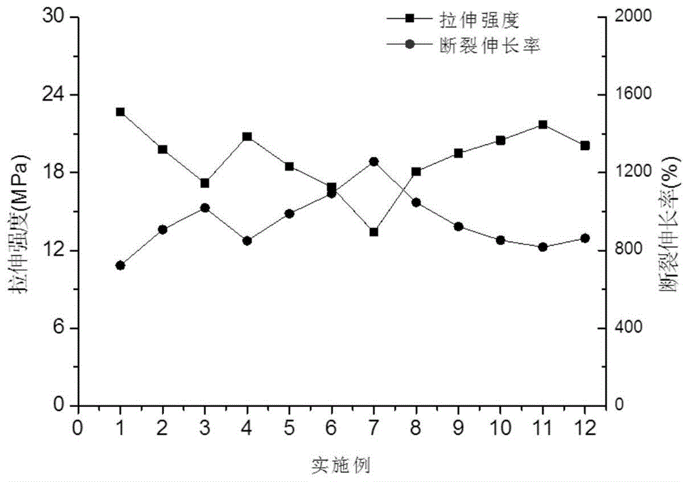 一种填缝密封材料、制备方法及其应用与流程