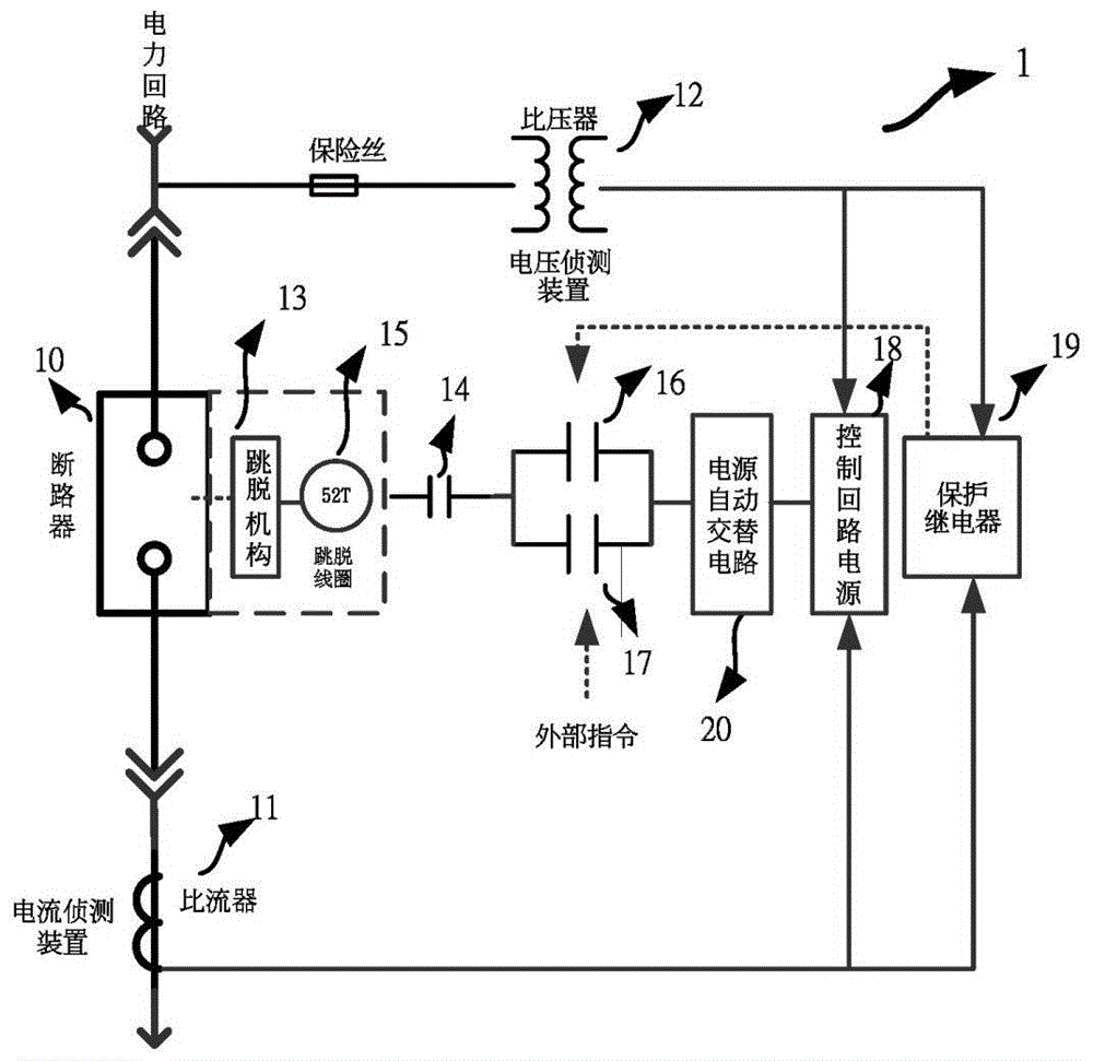 高压断路器跳脱方法及其回路系统设备与流程
