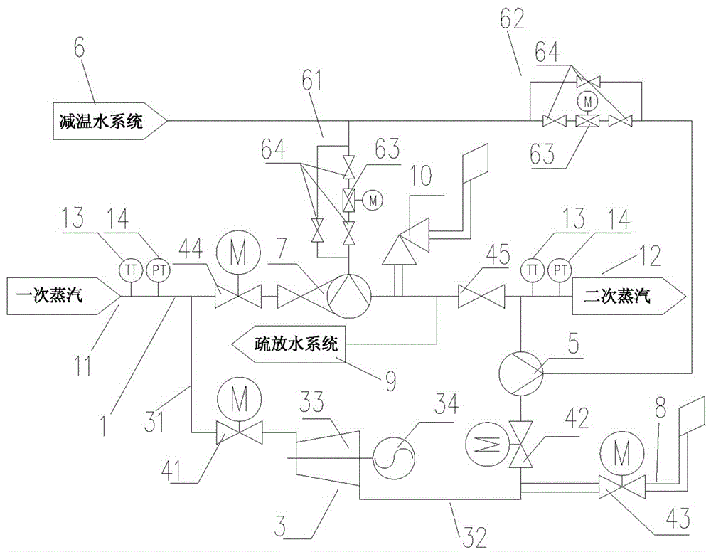 一种火力发电厂蒸汽工质余压利用结构的制作方法