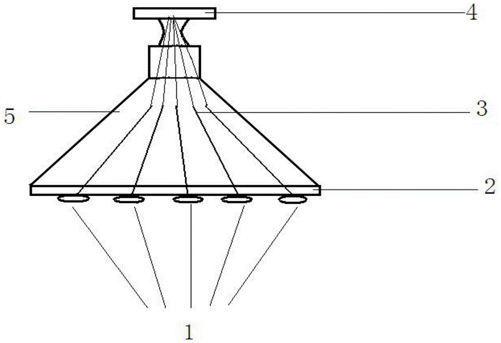 一种用于体外细胞培养的LED红外光装置的制作方法