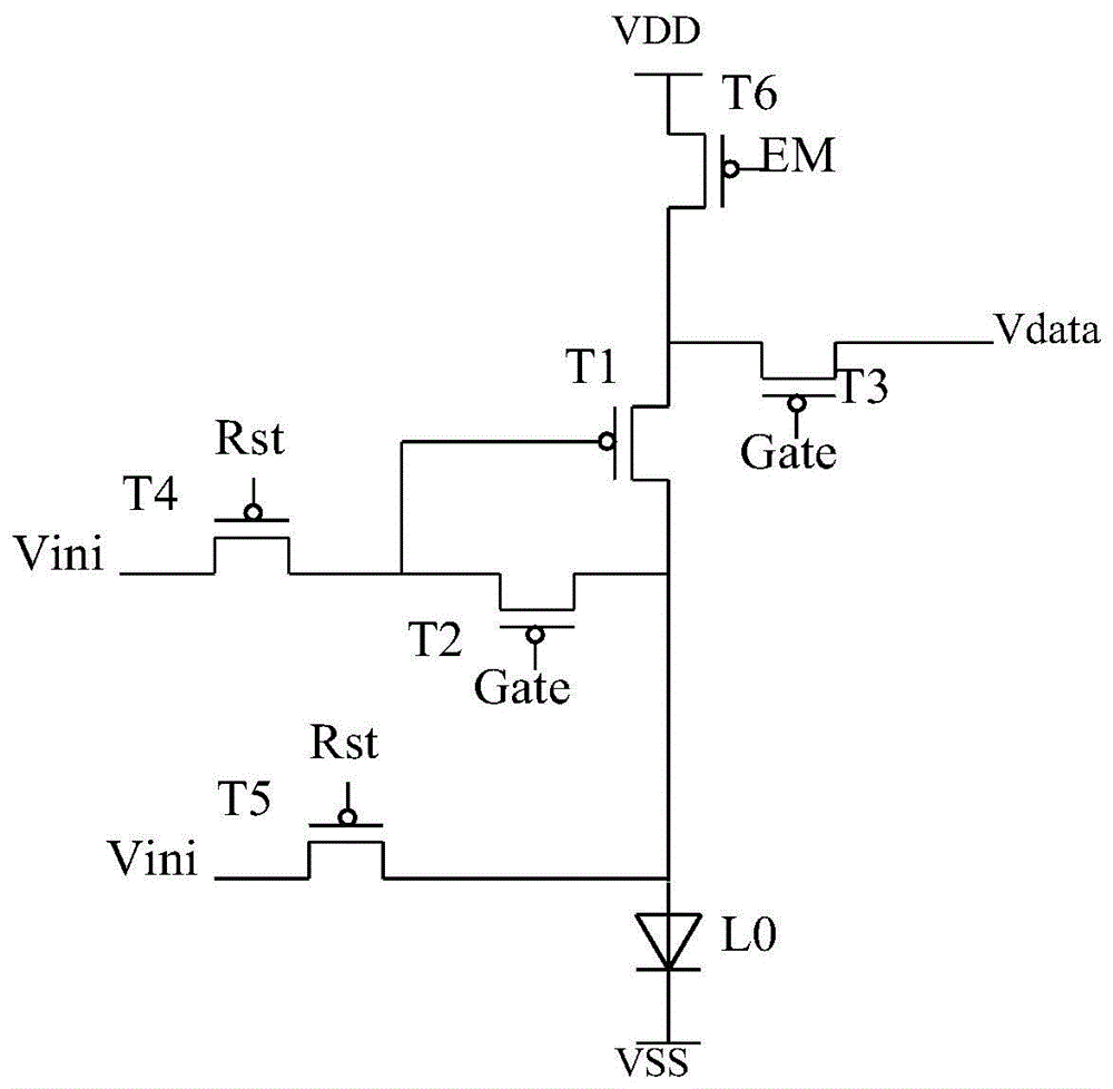 像素电路的驱动方法与流程