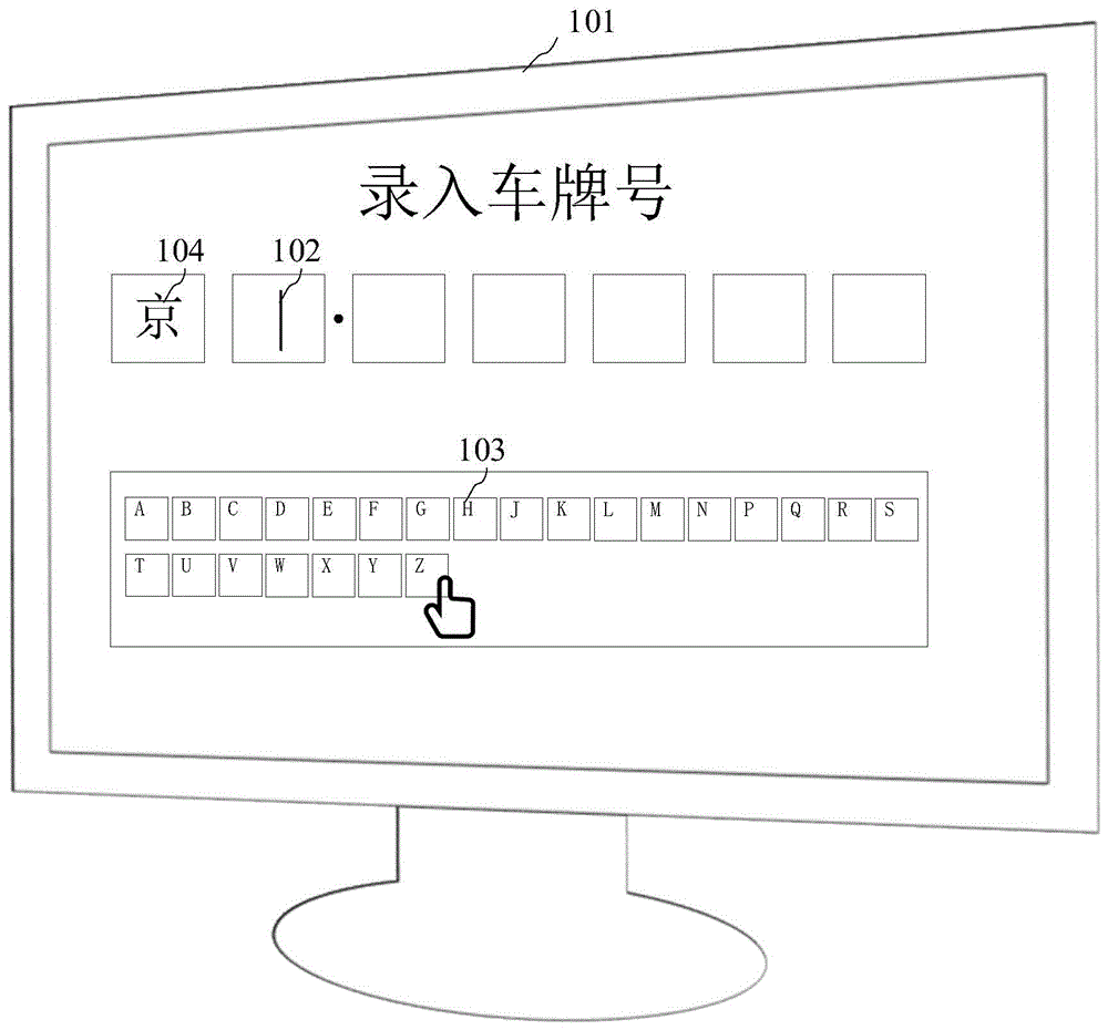 用于录入车牌号的方法、装置、终端和计算机可读介质与流程