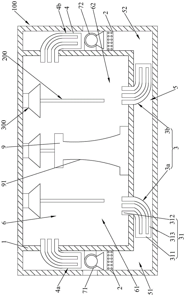 双区热风循环烘箱的制作方法