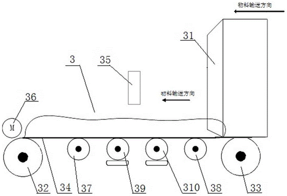 一种恒流量控制系统及皮带秤故障定位方法与流程