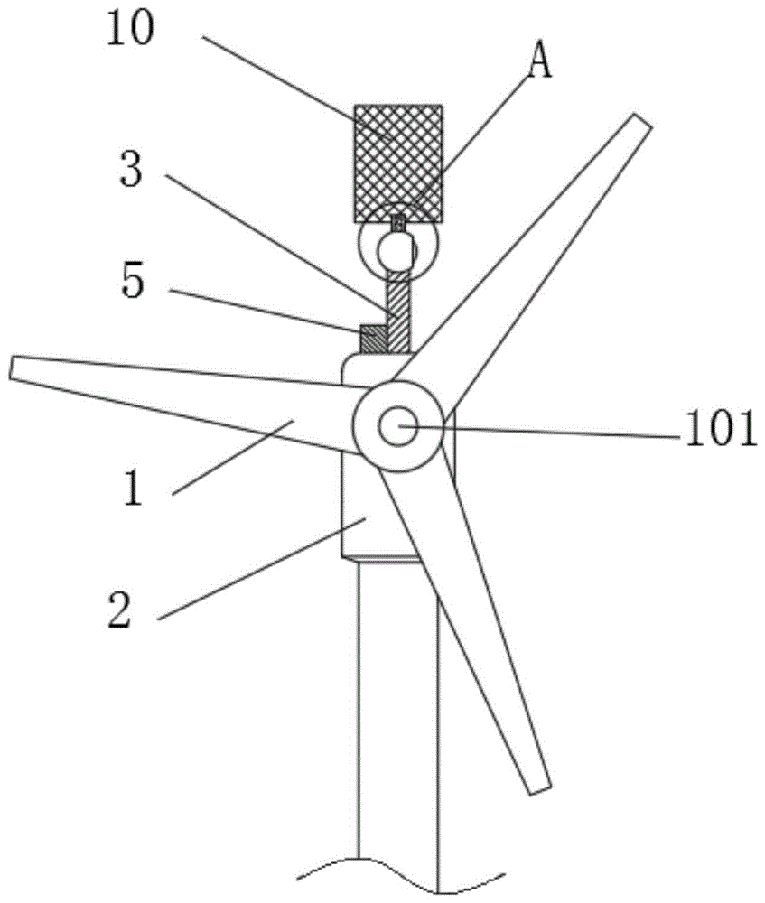一种可根据风向调节风车角度的人工智能化风力发电装置的制作方法