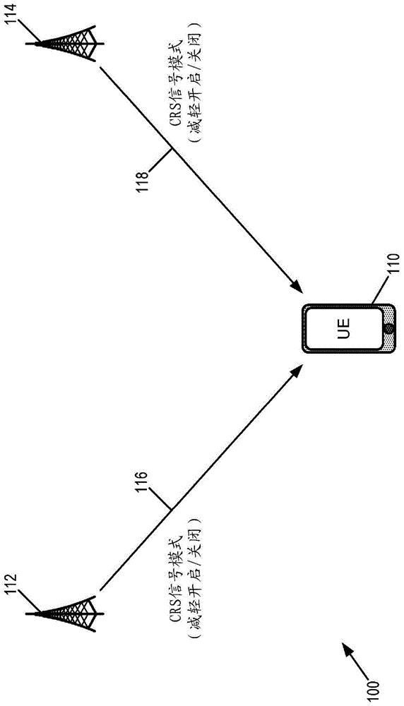 基于网络的CRS减轻的制作方法