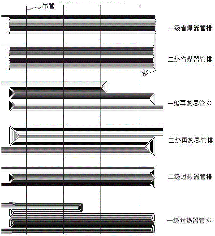 一种锅炉受热面中间管排更换支撑装置及方法与流程