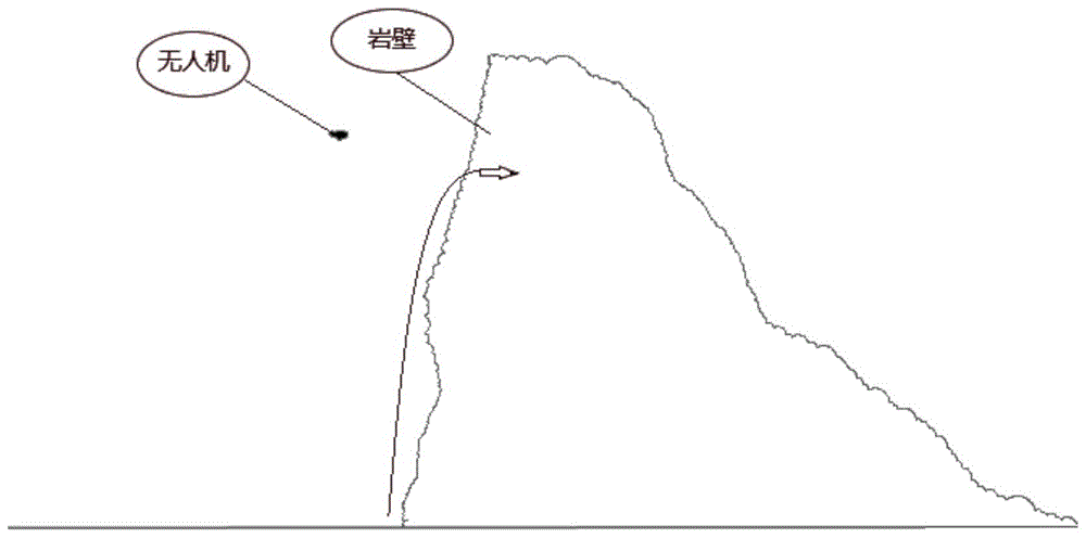 辅助爬墙无人机的制作方法