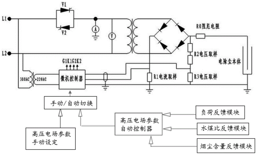 一种降低静电除尘器电耗的系统及其控制方法与流程