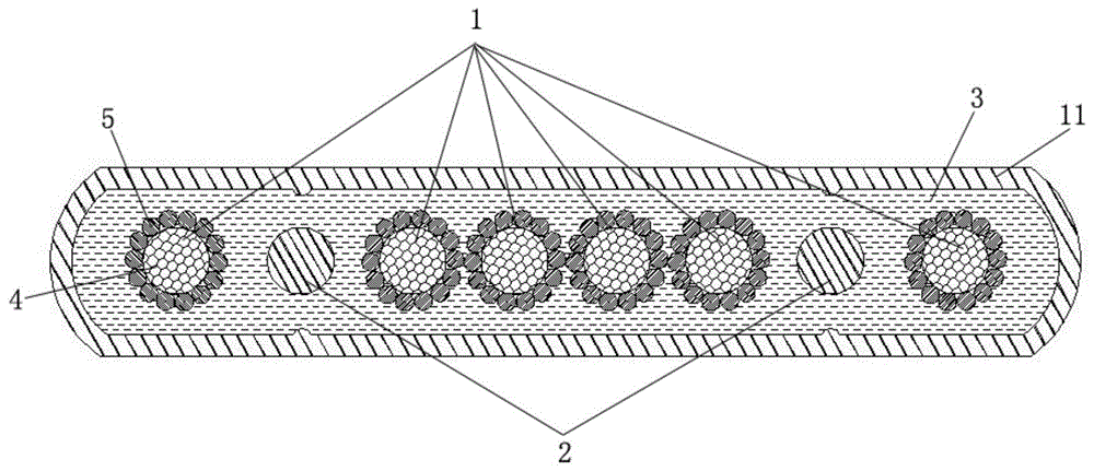 抗扭转型电梯扁电缆的制作方法