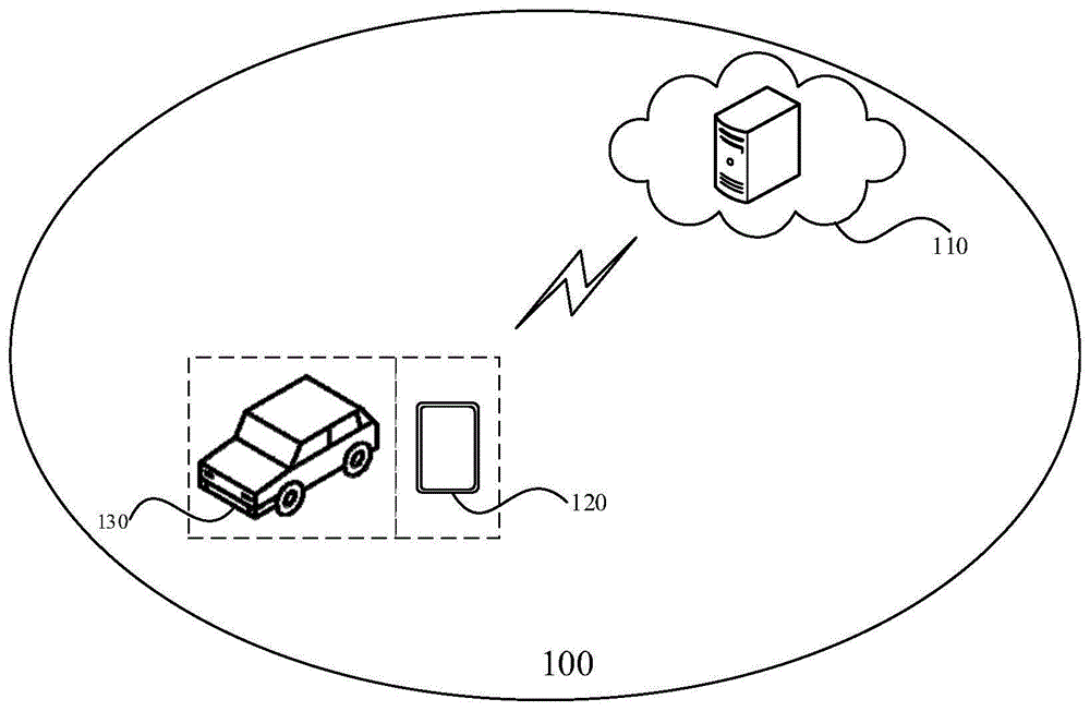车载广告推送方法与装置、云服务器和车载终端与流程