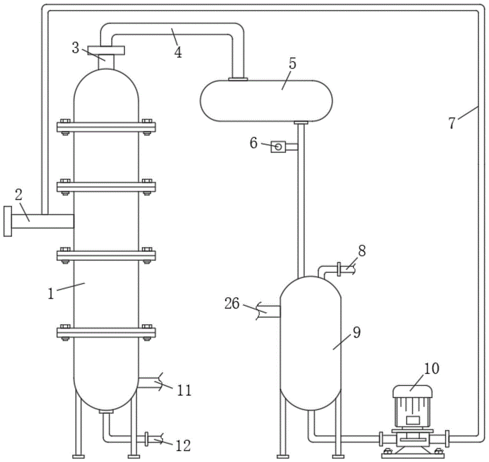 一种甲醇提纯效率高的脱水精馏塔的制作方法