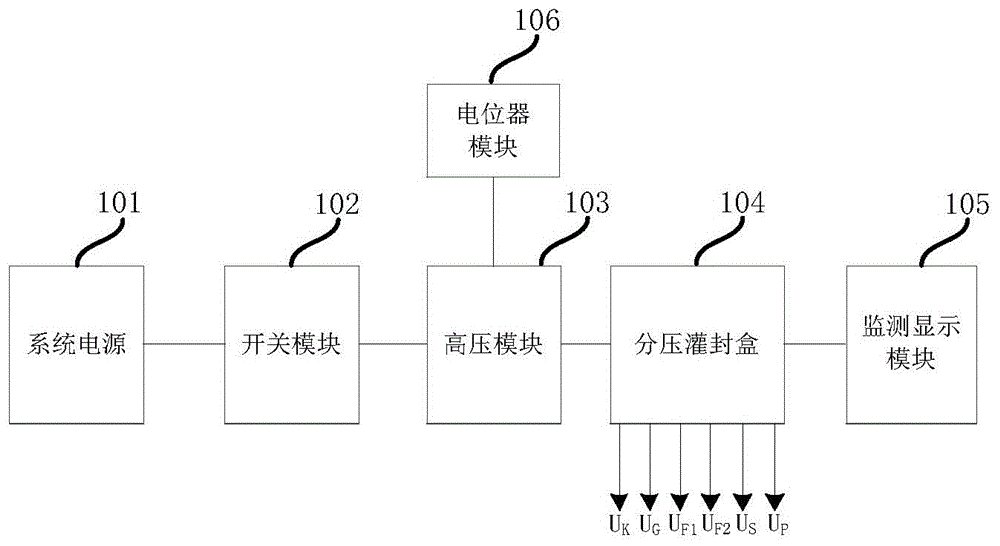 一种通用型条纹管高压电源的制作方法