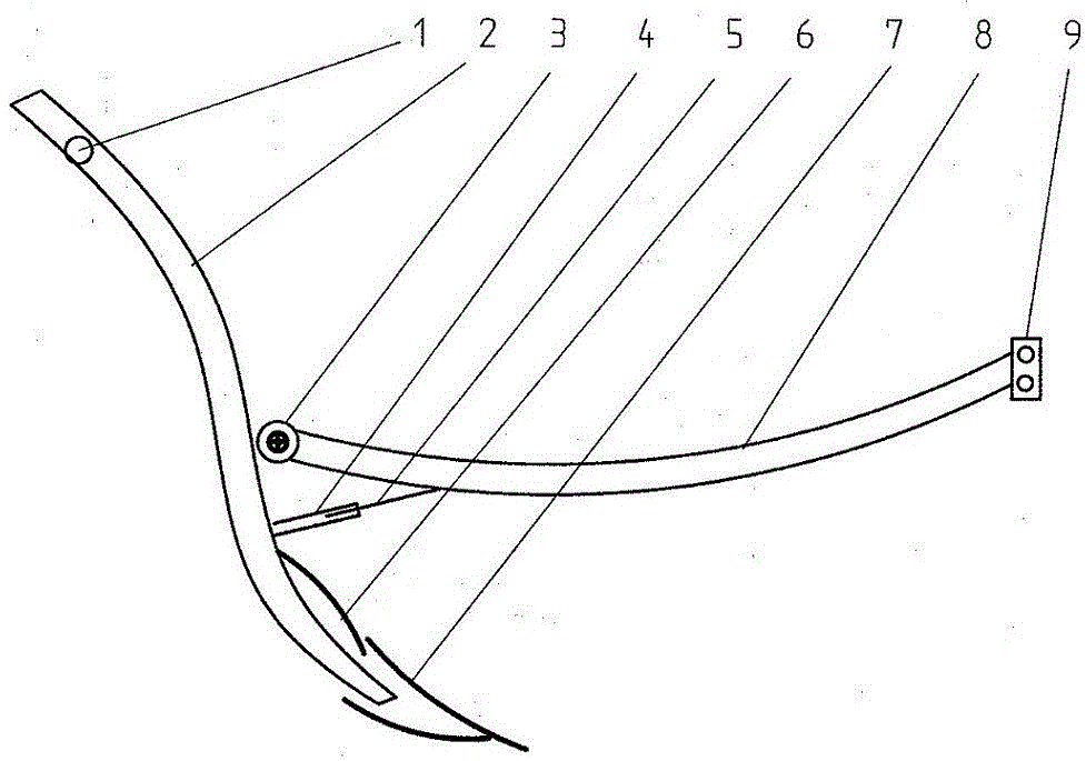 一种土建耕犁的制作方法