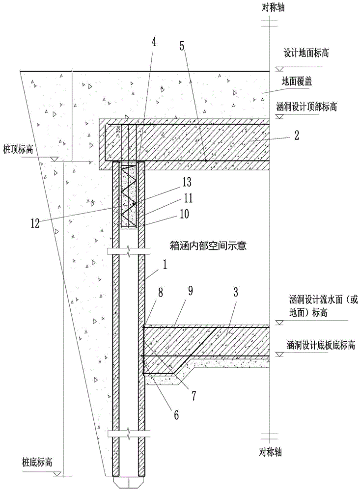 新型逆作法装配式无压涵洞的制作方法