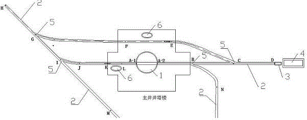 一种用于矿山井口地表矿车自动运输的联动轨道线的制作方法